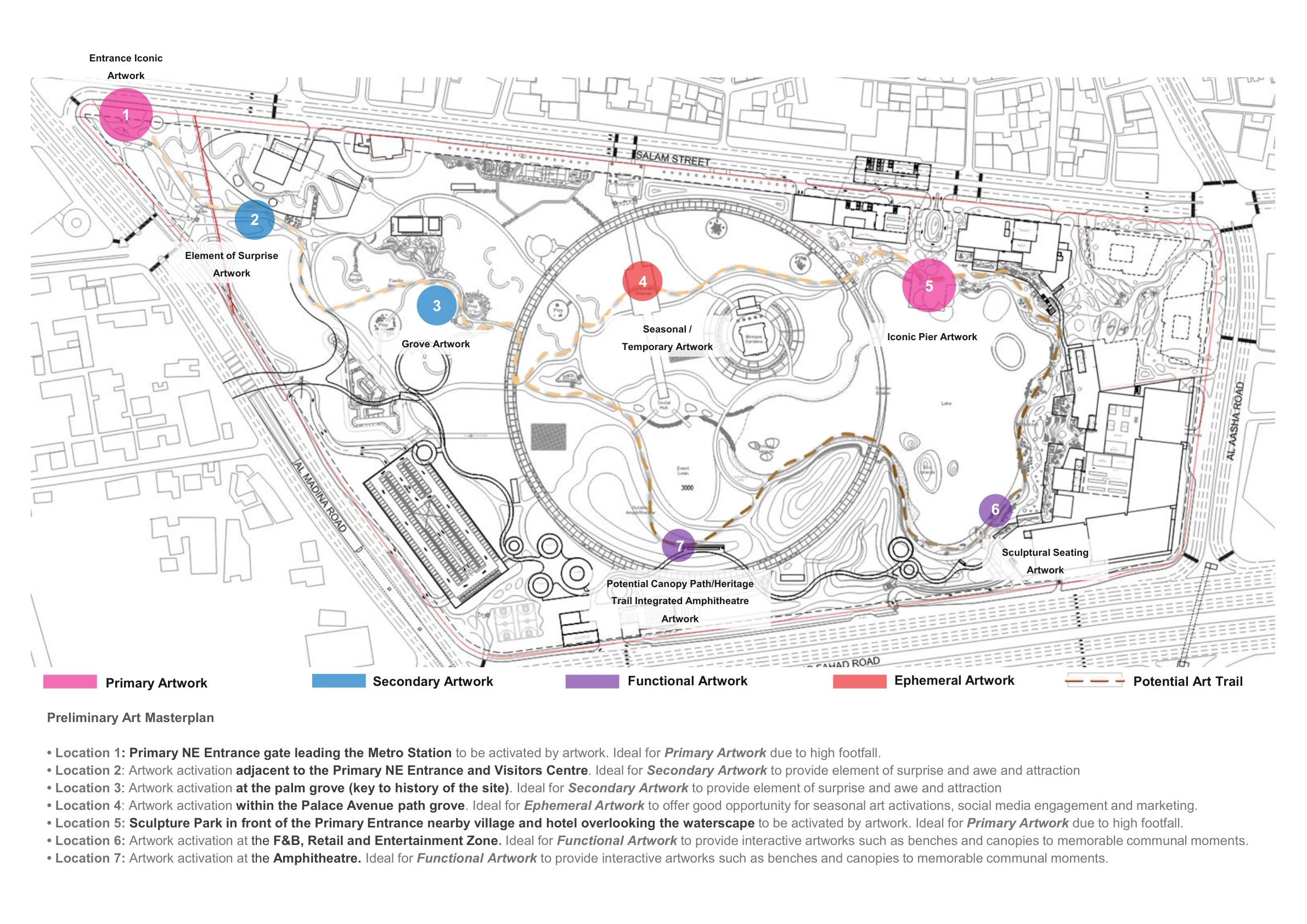 Preliminary Art Masterplan & Site Activation Strategy